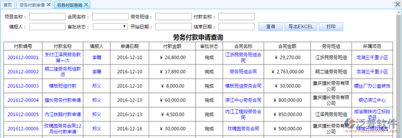 工具推荐类：对比分析市面上流行的本工队伍管理软件