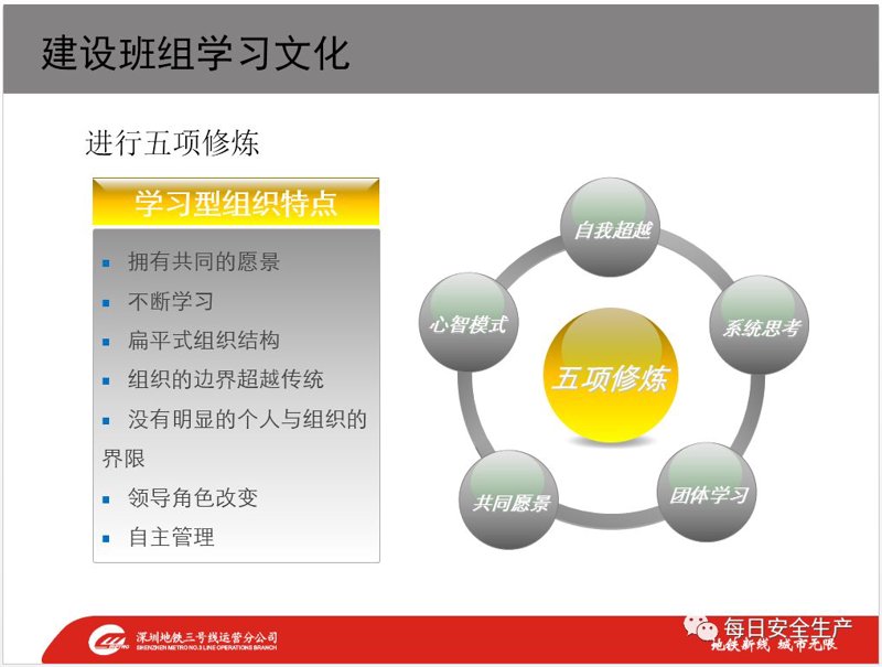 本工队伍管理：打造高效施工团队的关键步骤