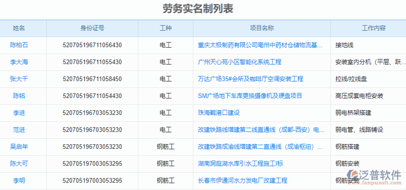 工人考勤系统的使用与选择
