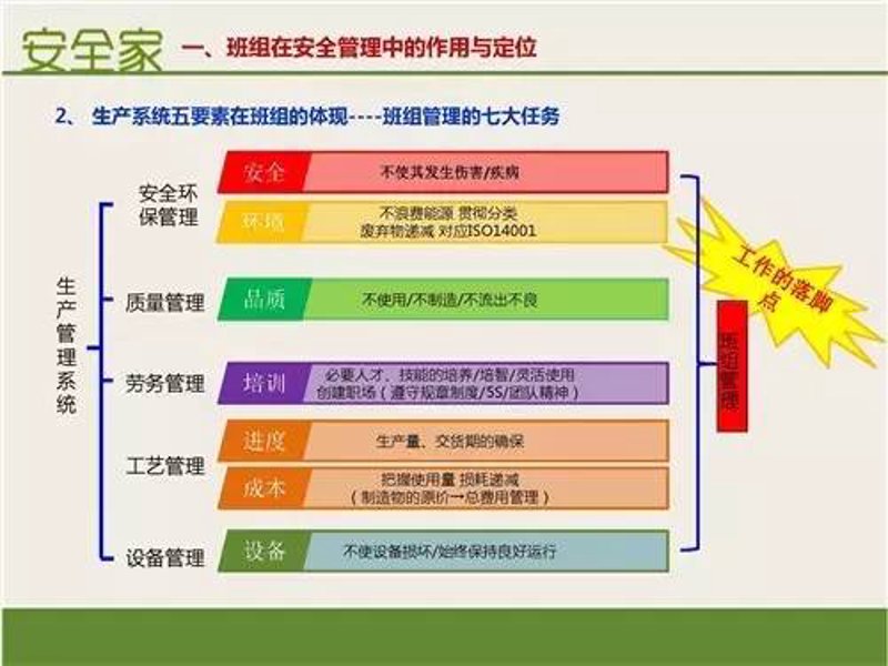 班组管理系统