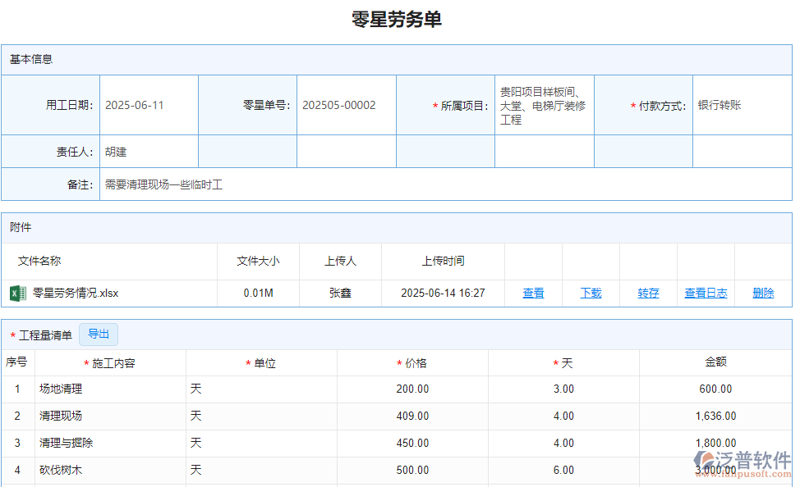 班组管理系统:选择与比较